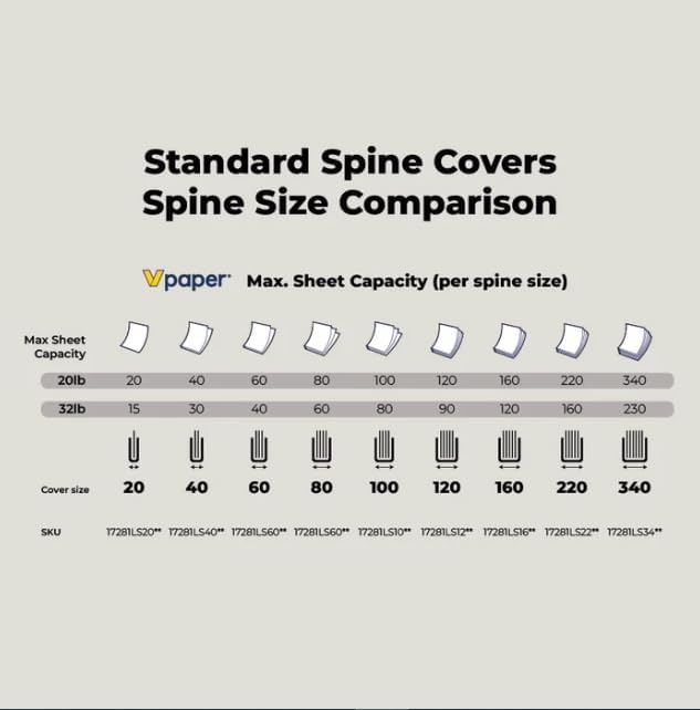 Thermal Binding Clear Covers with Steel Spine –for Thermal Binding Machines – Formerly Unibind – Used in Real Estate, Education and Various Businesses (Quartz, 60 Sheets Max - 88/Boxes)