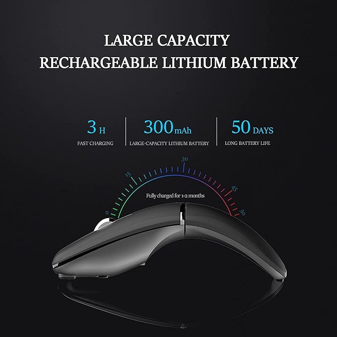 WFB Wireless Arc Mouse for Laptop,Bluetooth USB Rechargeable Computer Mice,Rotatable Rotating Ultra Slim,3 DPI for Desktop PC MacBook Pro Chromebook Lenovo Device Travel