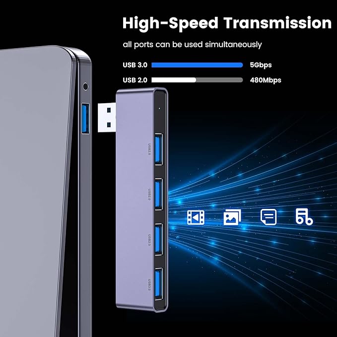 USB Hub(1 Right and 1 Left), Fidioto 4-Port USB Hub(1 * 3.0 Port, 3 * 2.0 Port) USB Splitter USB Expander for Laptop, Xbox, Flash Drive, HDD, Console, Printer, Camera,Keyborad, Mouse