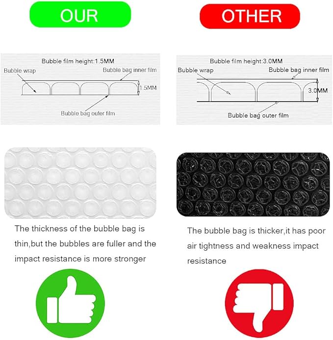 packbabol Kraft Bubble Mailers 6x10 Inch 50 Pcs,Small Self-Sealing Mail Shipping Bags,Yellow Padded Envelopes #0