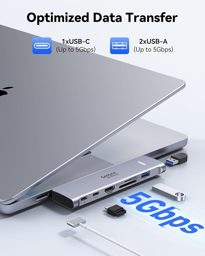 USB C Adapter HDMI Hub for MacBook Pro/Air M1 M2 M3 2024 2023 13" 15" 16",Mac USB Adapter 7-in-2, MacBook Accessories with HDMI,Thunderbolt 3, USB C and 2 A 3.0 Data Ports, SDµSD Card Reader