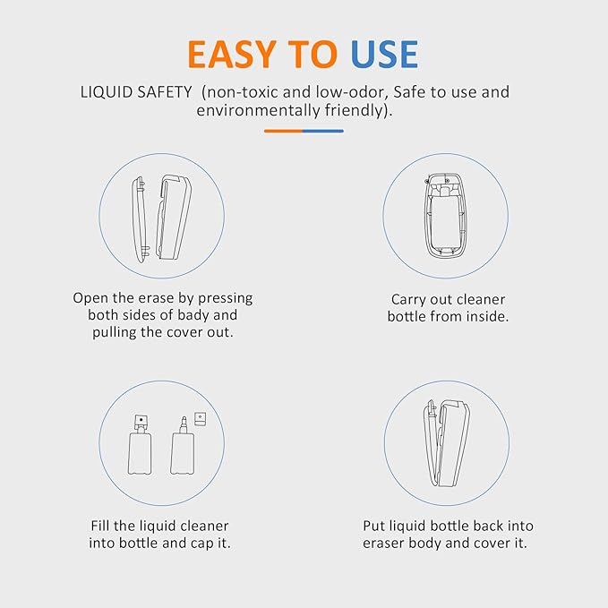 Dry Erase Markers for Black Glass Board, 2-in-1 Magnetic Chalkboard Spray Eraser & Washable Reversible Dual Tip Liquid Chalks - Bullet & Fine Point for Window Acrylic Refrigerator