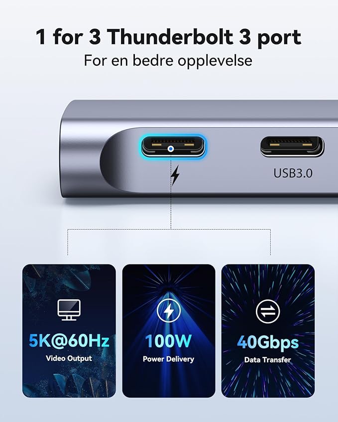 USB C Adapter HDMI Hub for MacBook Pro/Air M1 M2 M3 2024 2023 13" 15" 16",Mac USB Adapter 7-in-2, MacBook Accessories with HDMI,Thunderbolt 3, USB C and 2 A 3.0 Data Ports, SDµSD Card Reader