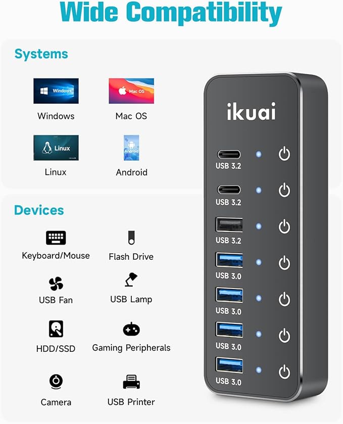 Powered USB Hub, ikuai 7-Port USB 3.2 / USB C Hub, with 3 10Gbps Data Ports (2 USB-C + 1 USB-A) and 4 USB A 3.0 Ports for PC Laptops
