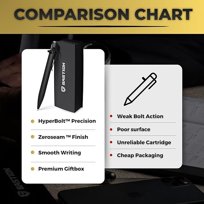 BASTION® Luxury Bolt Action Pen, Durable Professional Ballpoint Pen with Fine Tip, EDC Pen Ink Refillable Pen - Black Stainless Steel