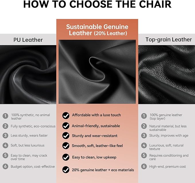 Dual Motor Electric Executive Office Chair with Foot Rest, Comfy Reclining Office Chair with Massage, Big and Tall Heavy Duty Ergonomic Home Office Desk Chairs,Sustainable Leather 400lbs, Black