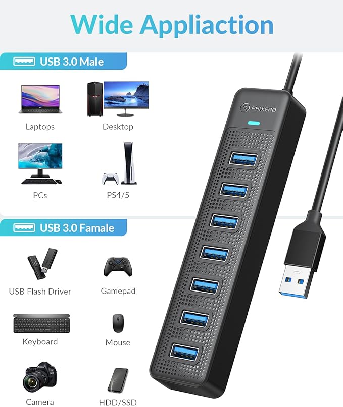 PHIXERO 7 Port USB Hub 3.2 with 1.6FT/50CM Long Cable, Multiport Adapter and Splitter for PC, Compatible with All USB 3.2/2.0/1.1 Devices