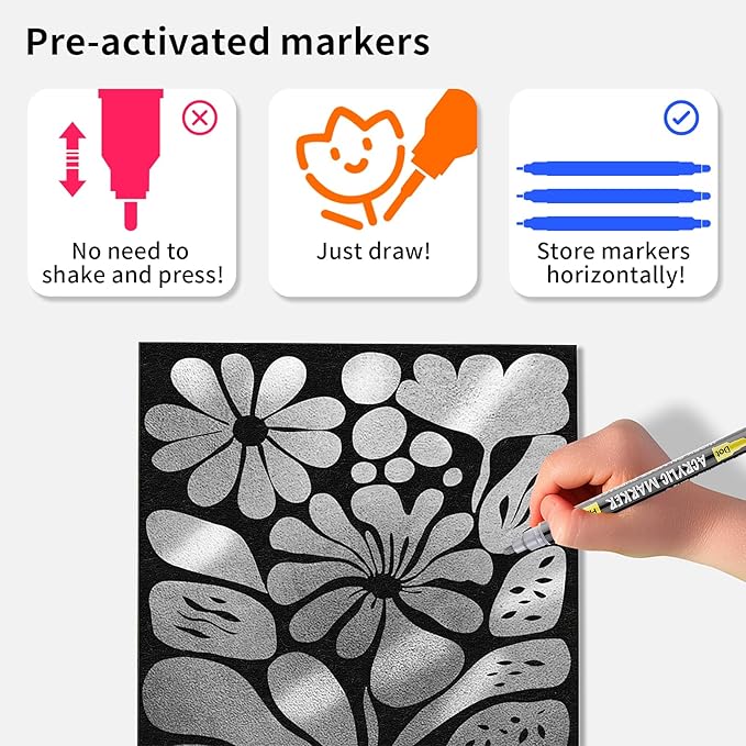 NAWOD 3 Silver Acrylic Paint Pens Markers, Dual Tip (Fine 1mm + Dot 5mm), for Rock Painting Fabric Canvas Glass Wood Ceramic Paper Eggs, Fabric Marker Ideal for Labeling DIY Crafts Art Projects