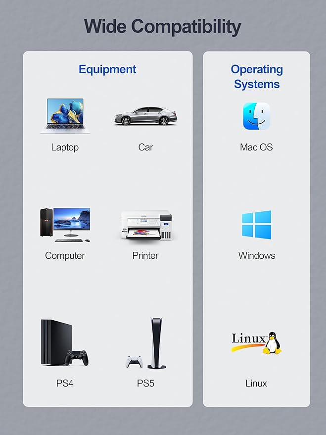 USB 3.0 Hub,4 Port USB Splitter Extender Portable Adapter Multiport Data Hub for Laptop,Xbox, Flash Drive,HDD,Console,Camera,Keyborad,Mouse Windows,Mac OS PC,Not Designed to Charge Devices-Red