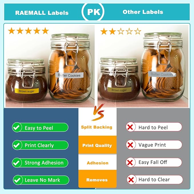 5-Pack Label Maker Tape 12mm 0.47 Inch Laminated White/Gold/Silver Muti-Color Replace for Brother TZe TZ Tape TZe-231 TZe-831 TZe-931 Compatible with Brother P-Touch PT- D210 D220 H110 D400AD