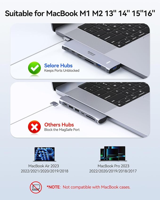 USB C Adapter HDMI Hub for MacBook Pro/Air M1 M2 M3 2024 2023 13" 15" 16",Mac USB Adapter 7-in-2, MacBook Accessories with HDMI,Thunderbolt 3, USB C and 2 A 3.0 Data Ports, SDµSD Card Reader