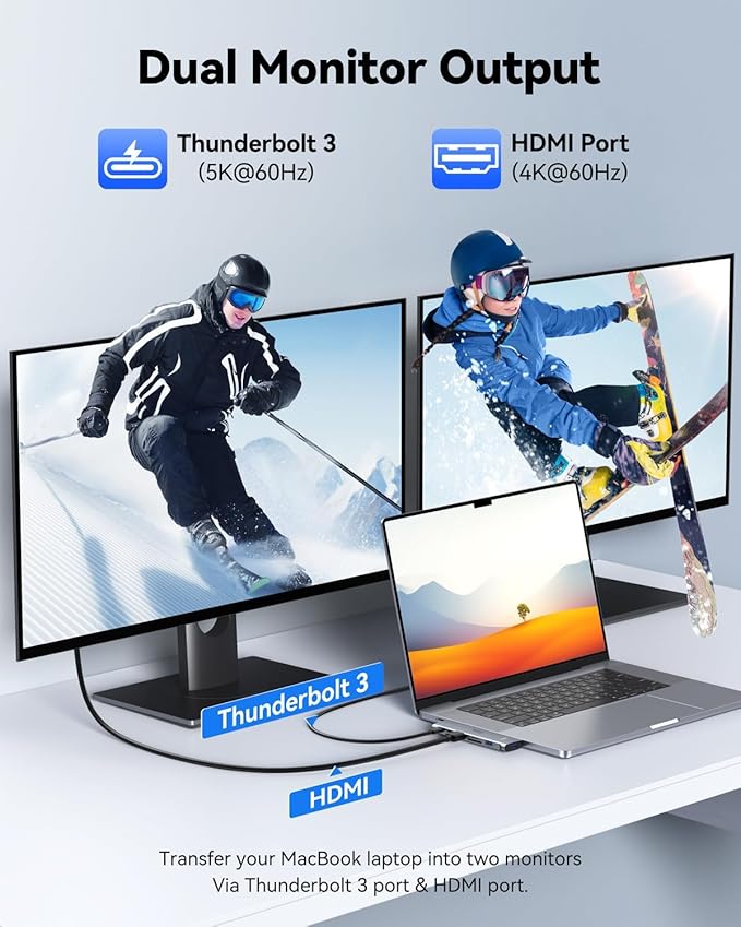 USB C Adapter HDMI Hub for MacBook Pro/Air M1 M2 M3 2024 2023 13" 15" 16",Mac USB Adapter 7-in-2, MacBook Accessories with HDMI,Thunderbolt 3, USB C and 2 A 3.0 Data Ports, SDµSD Card Reader