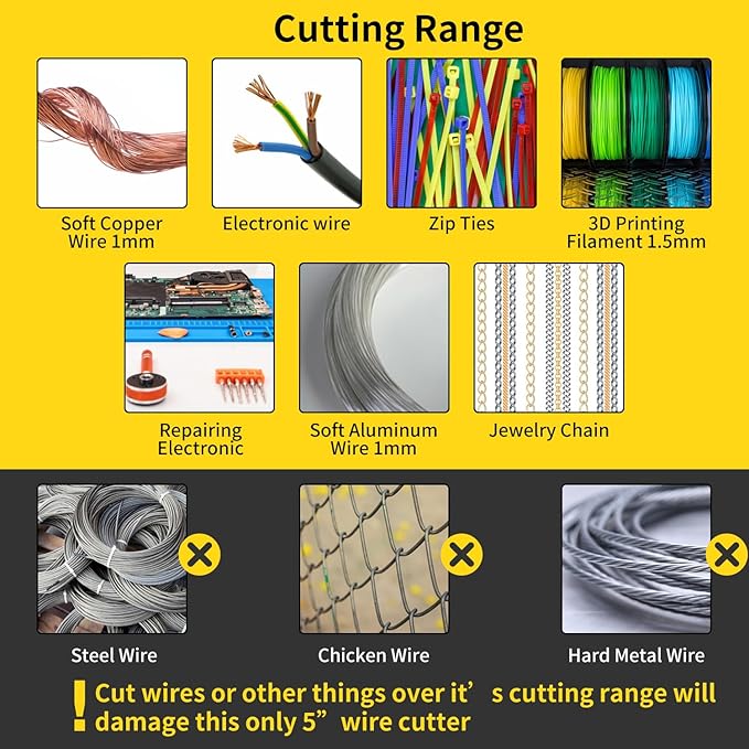 HongWay 5pcs Micro Flush Cutters, Wire Cutter with Internal Spring, Diagonal Cutters for Electronics, Heating Wire, Model Sprue, Soft Copper Wire Snips, 5 Inches, Yellow