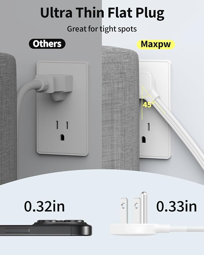 6 Ft Power Strip Surge Protector - 7 Outlets 4 USB Ports (2 USB C), Ultra Thin Flat Extension Cord & Flat Plug, 1700 Joules, Wall Mount, Desk Charging Station for Home Office Dorm, White
