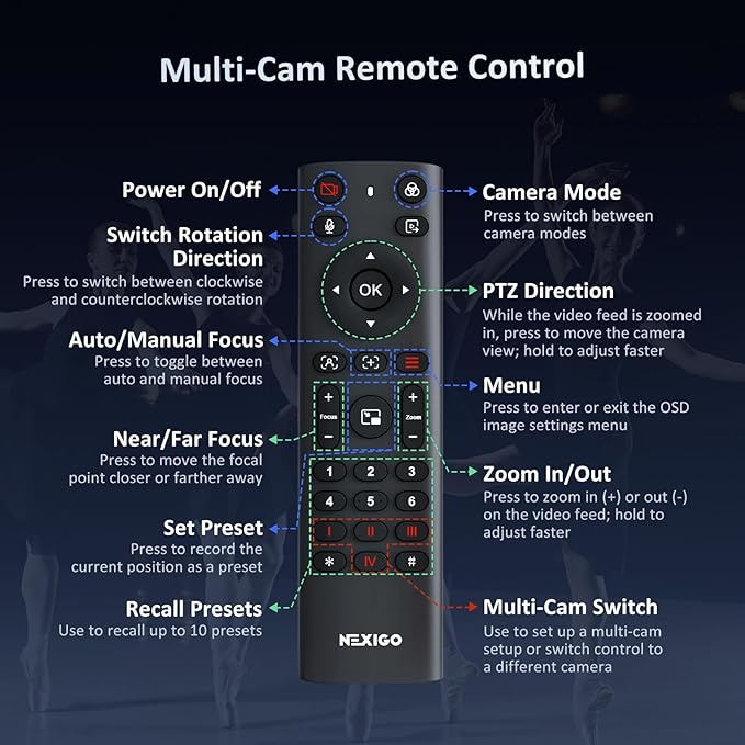 NexiGo Conference Room PTZ Camera System with 10X Optical Zoom, Remote Control, USB Output & Autofocus for Live Streaming, Meetings, Church Services, Education, for OBS/Zoom/Skype | Easy Setup