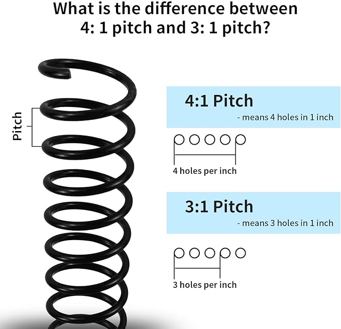 Rayson 31.8mm Plastic Spiral Coil Binding 3:1 Pitch, 1-1/4 inch, 280 Sheets Capacity Black Coil Binding Spines - Versatile for Office and Educational Tasks, Pack of 50
