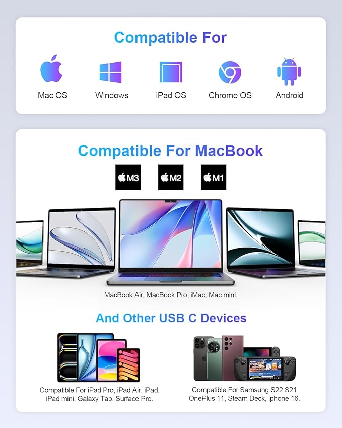 UtechSmart USB C Hub, Ethernet Multiport Adapter 6 in 1 USB C to HDMI Dock Compatible for MacBook Pro/Air, Chromebook, Dell XPS, HP and Type C Devices (Gigabit Ethernet 100W PD 4K HDMI USB 3.0) Black