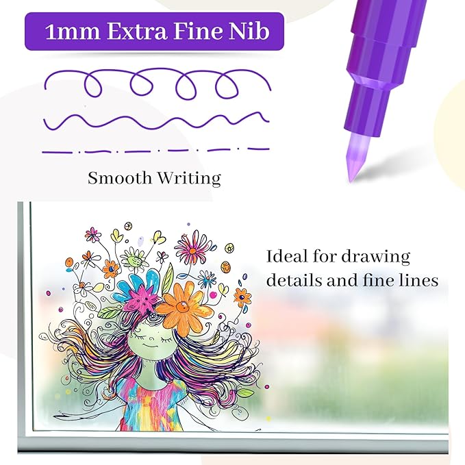 KERIFI Liquid Chalk Markers Fine Tip 1.0 mm, 12 Colors Wet Erase Makers for Chalkboard Calendar, Erasable Chalk Pens for Chalkboard, Blackboard, Bistro, Menu, Glass, Wedding Signs, 45 Labels Included