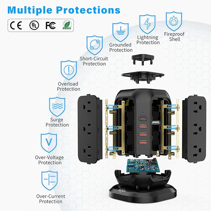 Power Strip with USB C Ports, AiJoy Surge Protector with 12 AC Outlet and 4 USB Ports, 10 FT Extension Cord, USB Charging Station with Overload Protection, Living Room, Office, Dorm
