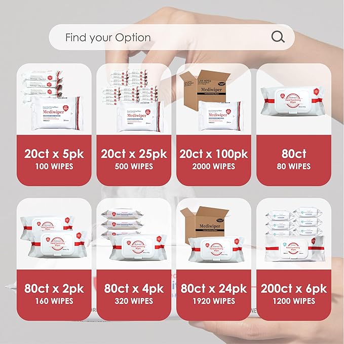 Mediwiper 20 Count Alcohol-Free Sanitizing Wipes Disinfecting Large Unscented Wet Wipes Bulk, Hand Sanitizer (20 Wipes, 100 Wipes (20 * 5))