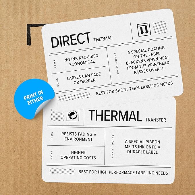 ZEBRA ZD621 Thermal Shipping Label Printer 4"| 203 DPI | No Ink Required | 4x6 | Wireless, USB, Serial, Ethernet, Tap to Print NFC | Color LCD | 2 Year Warranty | UPS/USPS/FedEx | Thermal Transfer
