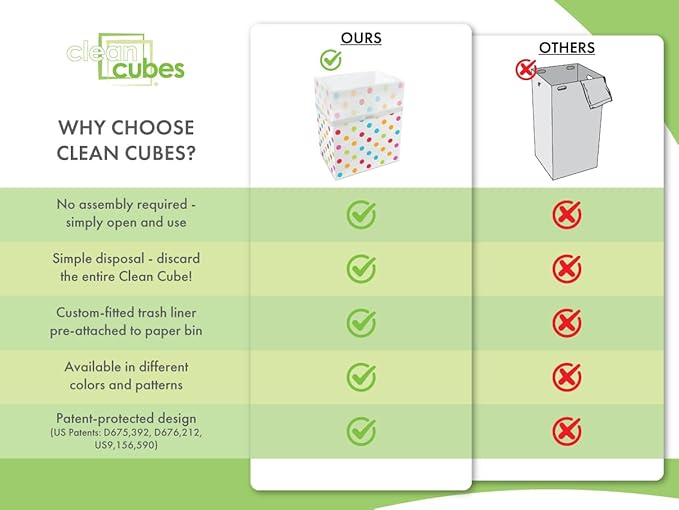 | 13 Gallon Disposable Trash Cans (6-Pack) with Fitted Trash Bags - Reusable Garbage and Recycling Bins for Parties, Events, and More (Polka Dot - 17" Height x 13.5" Width x 10" Depth)