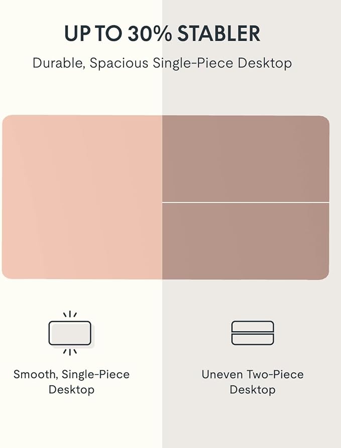 FLEXISPOT EN1 One-Piece Standing Desk, 48 x 24 Inches Electric Height Adjustable Desk for Home Office (White Frame + Pink Desktop)