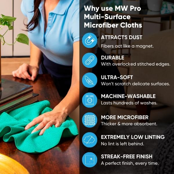 12" x 12" MW Pro Multi-Surface Microfiber Cleaning Cloths | Orange - 12 Pack | Premium Microfiber Towels for Cleaning Glass, Kitchens, Bathrooms, Automotive, Supplies & Products