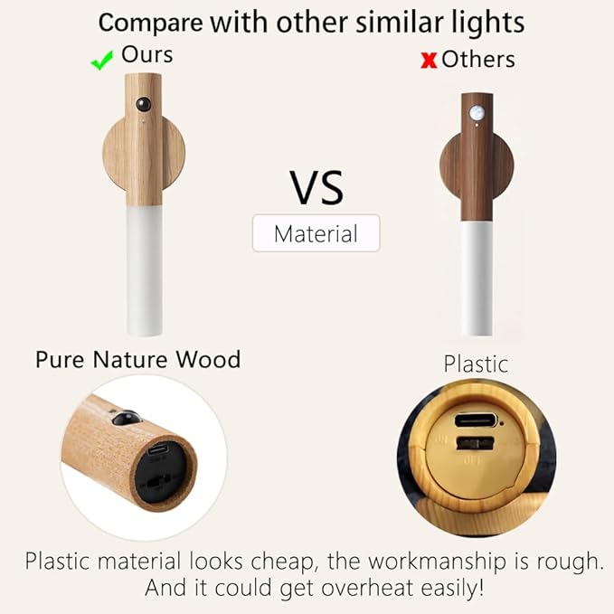 LANDGOO Wooden Motion Sensor Night Lights Magnet Body Sensor Hallway Night Lights Rechargeable Led Light Portable Stairway,Wall Sconce Battery Powered Cabinet Lights