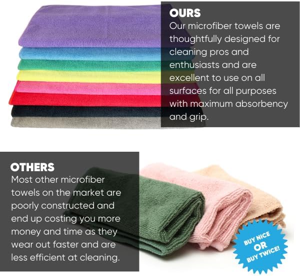 MW Pro Microfiber Cleaning Cloth | Red (12 Pack) | Size 16" x 16" | All Purpose Microfiber Towels - Clean, Dust, Polish, Scrub, Absorbent
