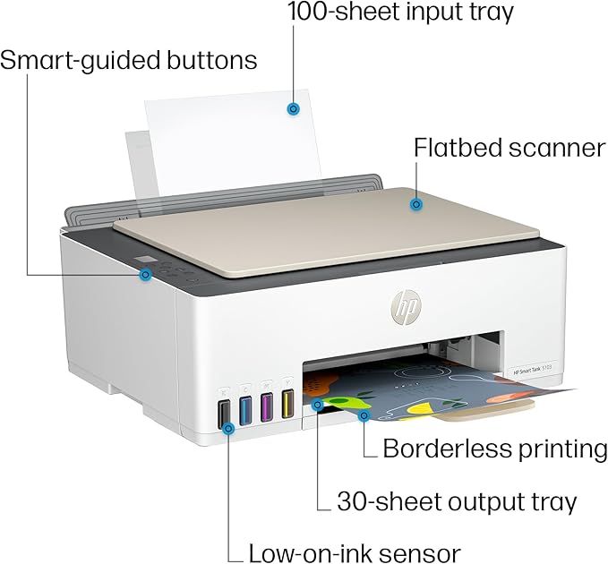 HP Smart Tank 5103 Wireless All-in-One Refillable Ink Tank Printer, Scanner, Copier with 2 Years of Ink and 100 Sheets of Photo Paper Included, Best for Home (5D1B2A)