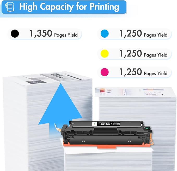 206A Toner Cartridges 4 Pack: M283fdw 206X Set Compatible Replacement for HP 206A 206X Color Laserjet Pro MFP M283fdw M283cdw M255dw M283 M255 Printer High Yield Ink (Black Cyan Yellow Magenta)