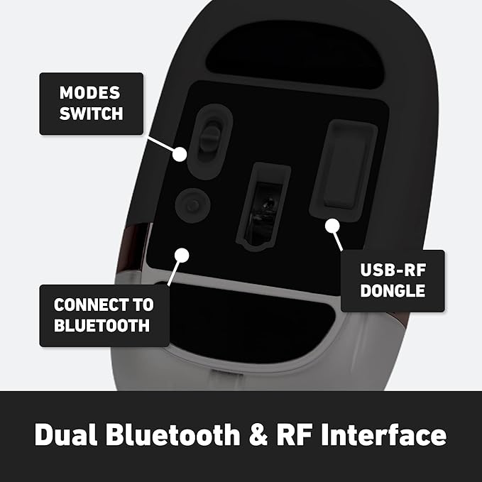 Azio IZO Wireless Optical Mouse - Bluetooth 3.0 & 5.0/2.4G RF-USB, Ambidextrous Design, PixArt PAW3212 Sensor, 1000/1600/2400 DPI, Rechargeable, PC & Mac