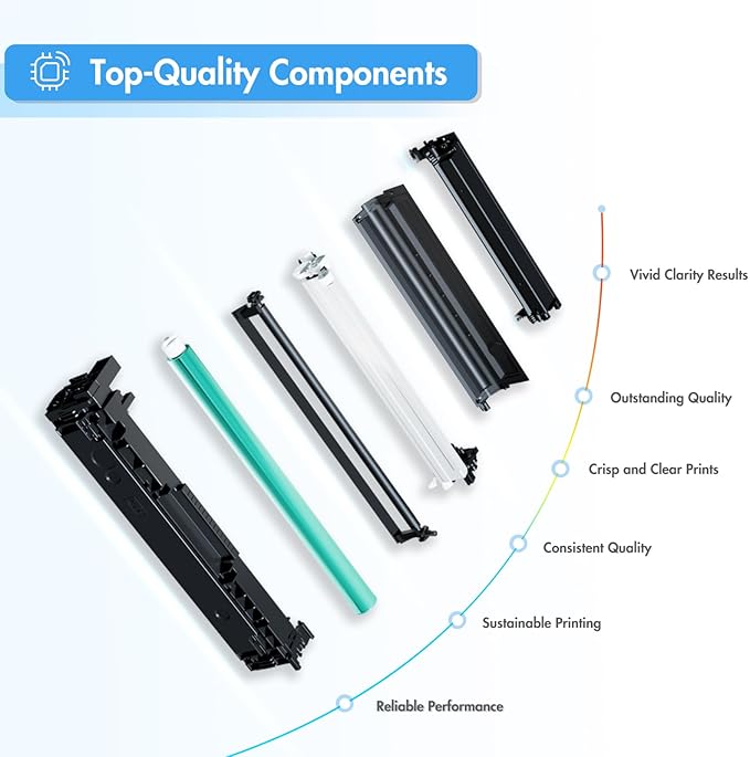 206X Toner Cartridges 4 Pack High Yield: MFP M283cdw M255dw M283fdw 206A Set Compatible Replacement for HP 206X for HP Color Laserjet Pro MFP M283fdw M283cdw M283 Printer Ink (with Chip -B/C/Y/M)