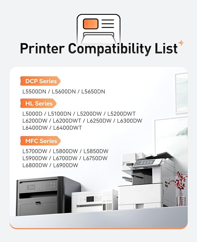 DR820 Drum Unit (Not Toner) Replacement for Brother DR-820 Imaging Drum Compatible for HL-L6200DW L6200DWT L5200DW L5100DN L5000D L6400DW MFC-L5800DW L5700DW L6700DW L6800DW DCP-L5600DN Printer 2-Pack