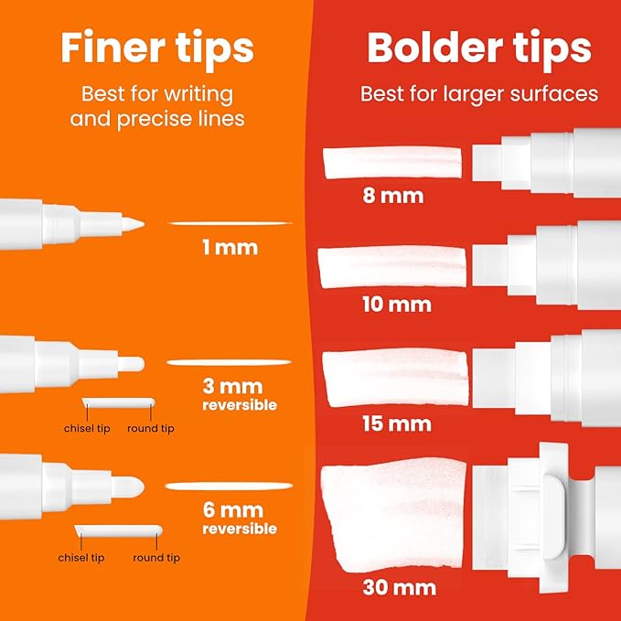 7 White Chalk Markers for Chalkboard Signs, Blackboard, Car Window, Bistro, Glass | 7 Variety Pack - Thin, Fine Tip, Bold & Jumbo Size Erasable Liquid Chalk Pens (1mm, 3mm, 6mm, 8mm, 10mm, 15mm, 30mm)