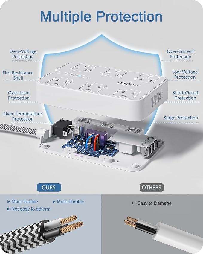 LENCENT 2 Prong Power Strip, 3 to 2 Prong Outlet Adapter, Surge Protector with 10ft Braided Extension Cord with Thin Flat Polarized Plug, 6 AC & 4 USB (1 Type-C), Wall Mount for Non-Grounded Outlet