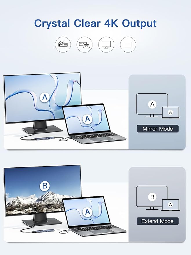 USB C Hub, dockteck 7 in 1 Multiport USB C Adapter with 4K HDMI, 100W PD, 5 Gbps USB-C, 2 USB-A Data Ports, SD/TF Card Reader for MacBook Pro/Air, iPad Pro, Surface Pro, Steam Deck, XPS, HP