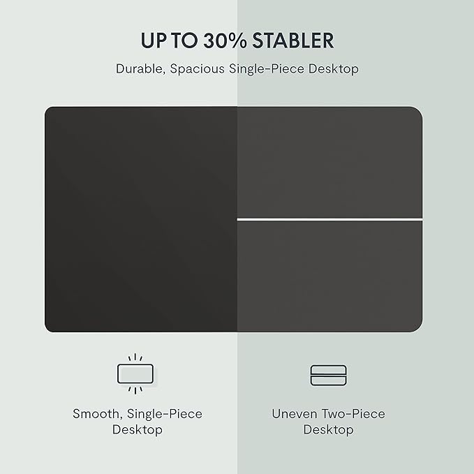 FLEXISPOT EN1 One-Piece Standing Desk, 40 x 24 Inches Small Adjustable Height Desk for Small Space Electric Sit Stand Home Office Table Computer Workstation (Black Frame + Black Desktop)