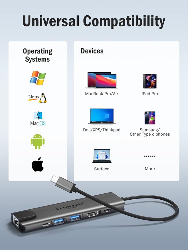 Lemorele USB-C Hub 6-in-1 with 4K@60Hz HDMI, Gigabit Ethernet,100W Power Delivery, USB-C and 2 USB-A 5 Gbps Data Ports for MacBook Air/Pro, Dell, Hp, XPS, and More