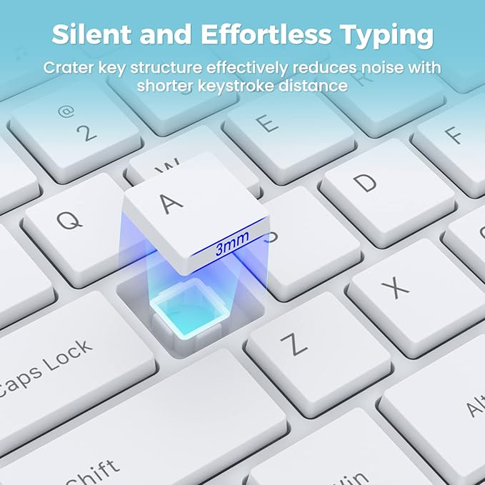 Lovaky Wireless Keyboard, 2.4G Ergonomic Wireless Computer Keyboard, Enlarged Indicator Light, Full Size PC Keyboard with Numeric Keypad for Laptop, Desktop, Surface, Chromebook, Notebook, Snow White