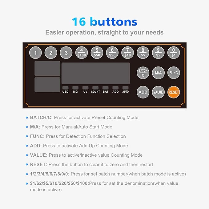 Aneken Money Counter with Value Count, UV/MG/IR Counterfeit Detection for Dollars Euros Machine with Count/Add/Batch/Auto Modes, Cash Counter with External LCD Display, White