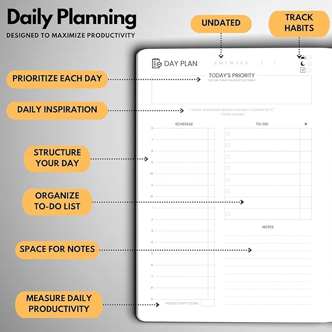 Undated Daily Planner – 3-Month A5 Productivity Organizer with Full Page Per Day, Hourly Schedule, Goal Setting, Habit Tracker, Weekly & Monthly Pages – Hardcover Time Management Notebook (Orange)