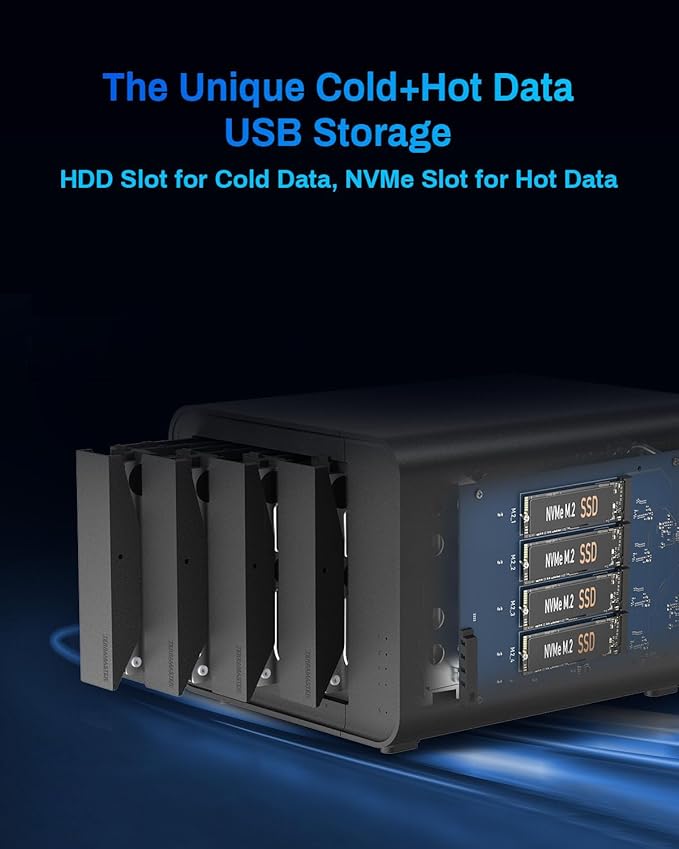 TERRAMASTER D8 Hybrid HDD NVMe Enclosure USB 3.2 Gen 2 10Gbps Type C 8Bay USB Storage (Diskless)