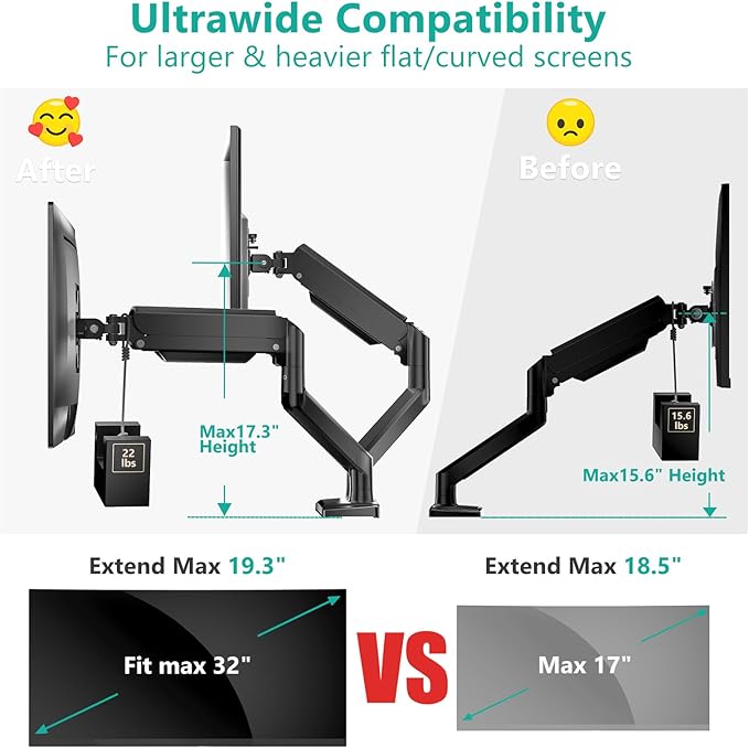 WALI Dual Monitor Stand for 17-32 inch Computer Screens, Dual Monitor Arms for 2 Monitors Holds up to 22 lbs, Height Adjustable Gas Spring Dual Monitors Mount, VESA 75x75/100x100mm (GSMP002N), Black