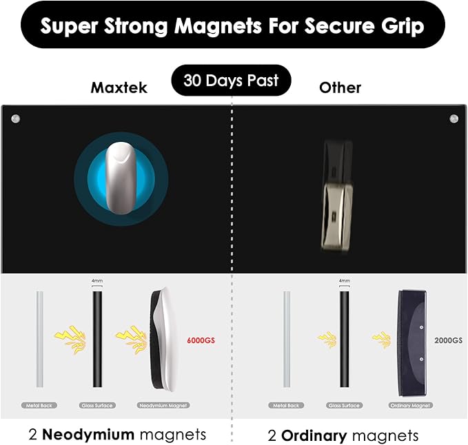 maxtek Magnetic Dry Erase Eraser for Glass White Board, 1 Pack, Built-in Neodymium Magnets