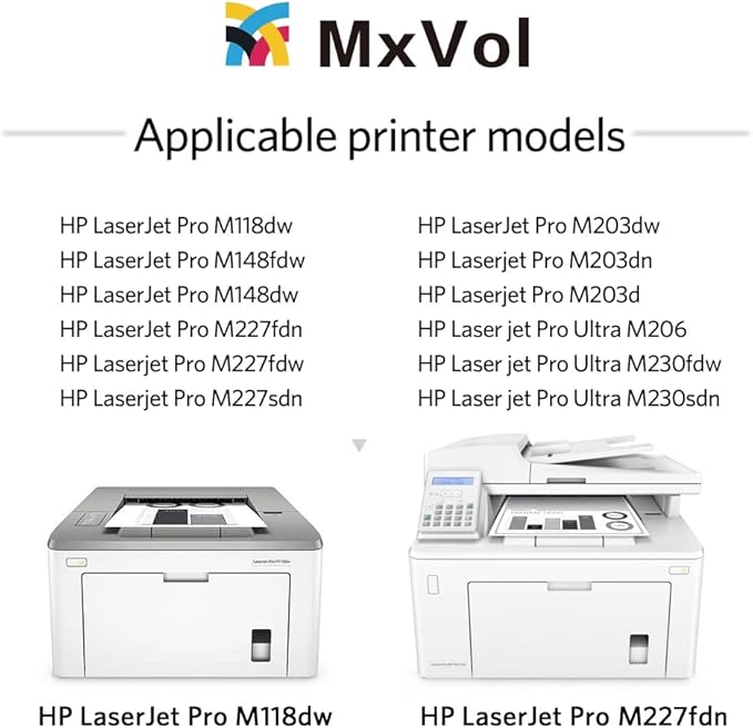 MxVol CF232A 32A Imaging Drum Replacement for HP 32A CF232A Drum Unit Extra High-Yield 2-Pack use for HP Laserjet Pro M148dw M203dw M227fdw M118dw M148fdw M227fdn Printer (No Toner)