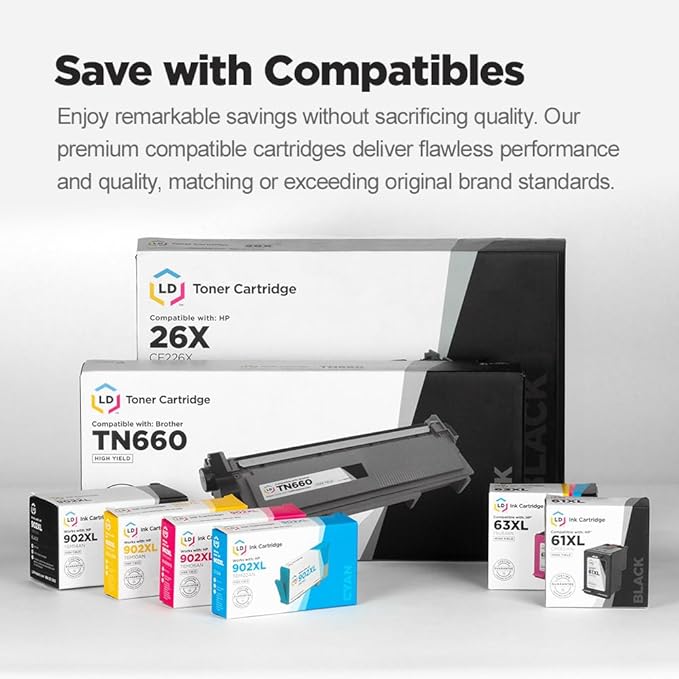 LD Products Remanufactured Ink Cartridge Replacements for Epson 200XL 200 XL High Yield (2 Cyan, 2 Magenta, 2 Yellow, 6-Pack) Compatible with Expression, WF Series, Workforce, XP Series