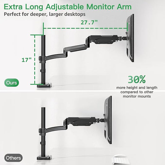 MOUNT PRO Single Long Monitor Arm, 13 to 32 inch Computer Monitor Desk Mount, Extra Long Adjustable Screen Stand, Tall Display Mount with Tilt, Swivel, Rotation, Hold up to 19.8lbs, VESA 75/100mm