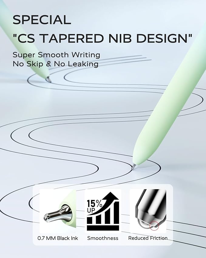 Four Candies Gel Pens, 5 Pcs 0.7mm Quick Dry Black Ink Pen Fine Point Smooth Writing Unique Pen, Office Home School Supplies Essentials Fun Pretty Cute Pens Gifts for Girl Women(Gradient)